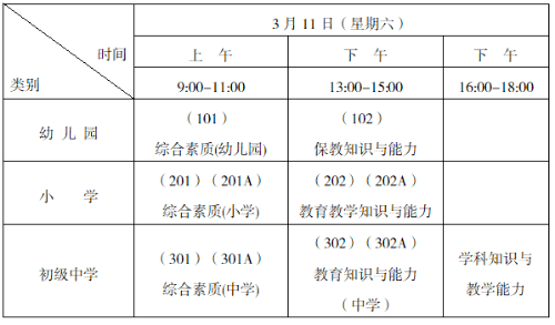 甘肃2023年上半年中小学教师资格考试温馨提示