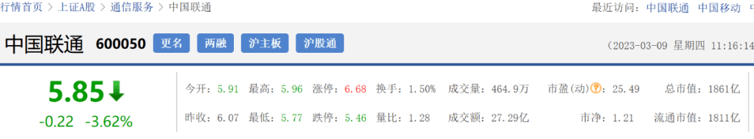 中国联通，突飞猛进下的隐忧？