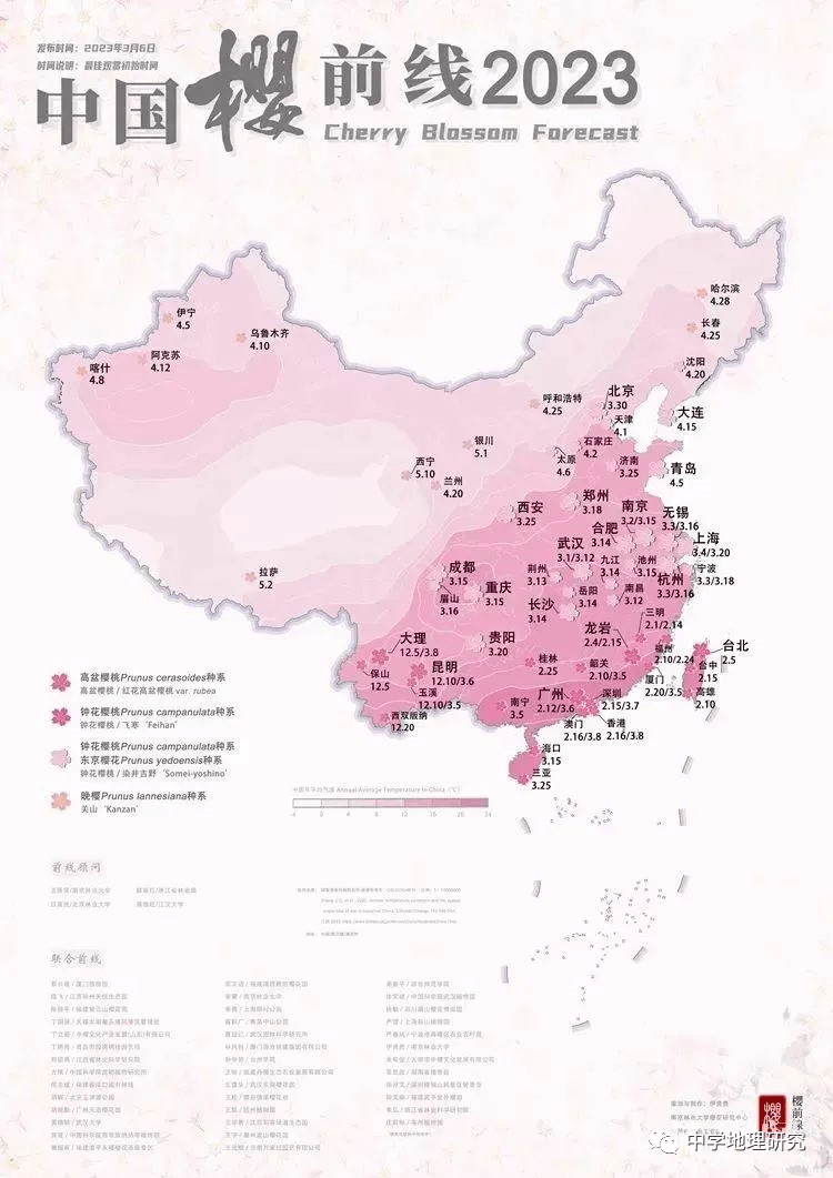 赏樱花，学天文，以经纬网为布景的空间定位和天文计算！建议保藏