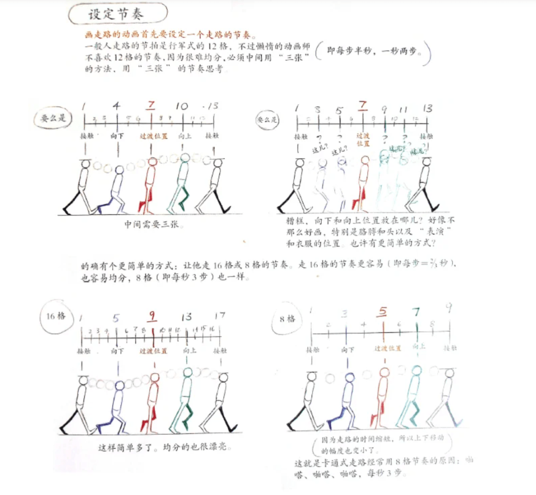 从大厂去职后，做游戏的法式员们过得咋样？