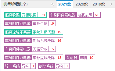 曲击315 | 哈弗F7问题频发，凭“量量”跌下神坛