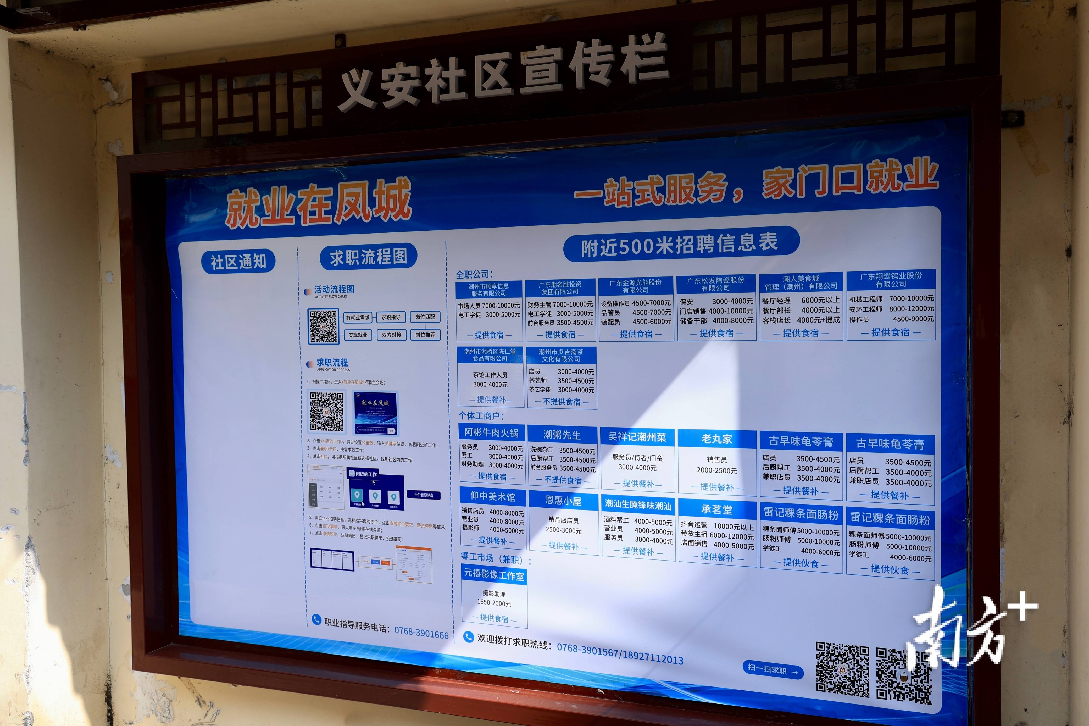 首批试点的6个就业服务点分别是义安社区,奎元社区,新合社区,新春园