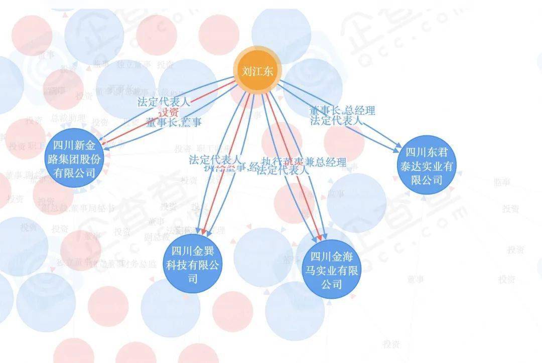 这样也行？（企查查历史被执行人和司法解析信息可以撤销吗？） 第3张