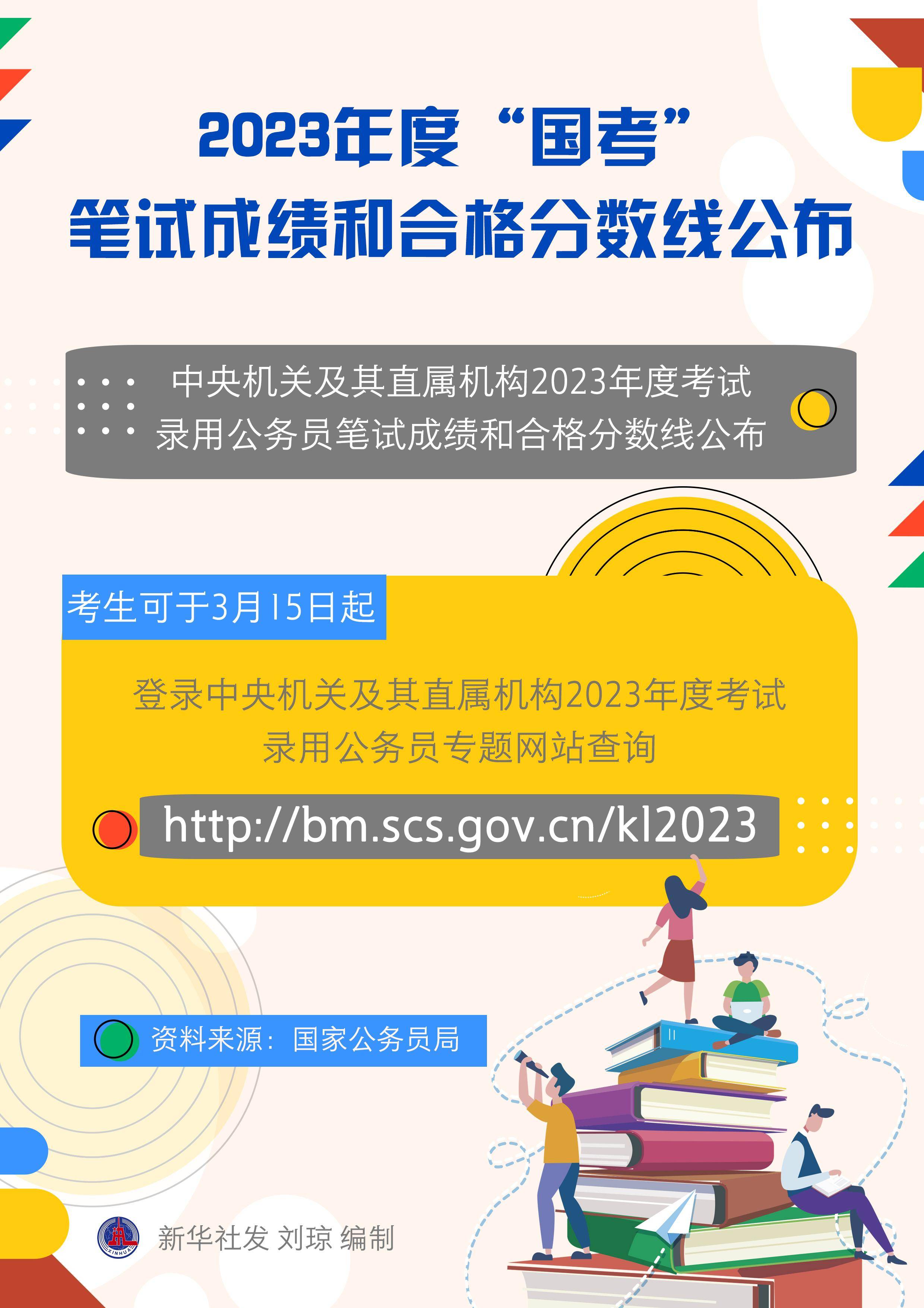 山東高考成績什么時候公布_高考公布山東成績時候填什么_高考公布山東成績時候怎么填