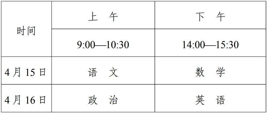 四川省教育考试院关于做好我省2023年普通高等学校高水平艺术团、高水平运动队招生工作的通知