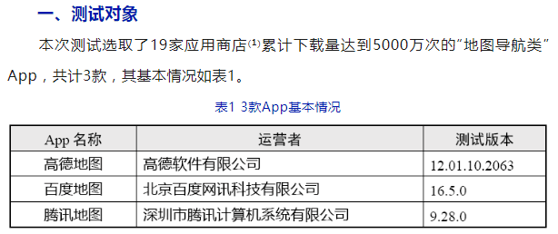 “3·15”出格筹谋 | “关于你手机的一切”之当你手机里的小我信息越来越多……