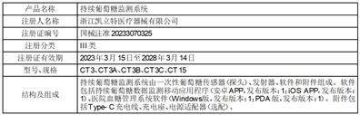 江苏鱼跃医疗设备股份有限公司 关于持续葡萄糖监测系统获得医疗器械注册证的通知布告