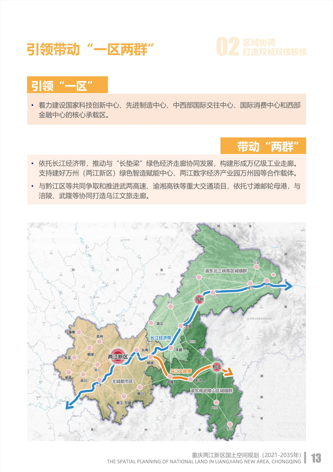 两江新区2035发展规划图片