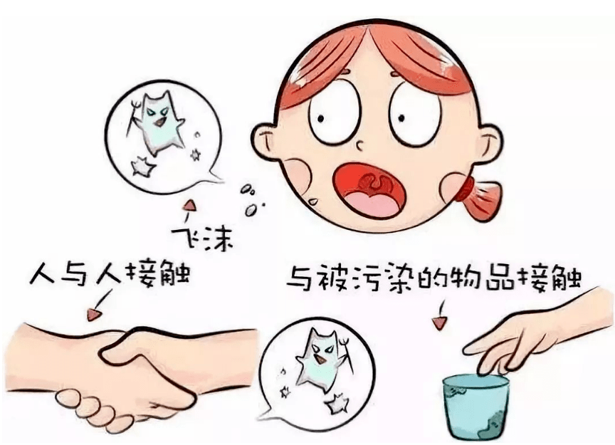 霍乱病_霍乱病 生物_霍乱现在叫什么病