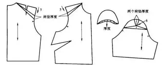 袖怎么读 来自搜狐网