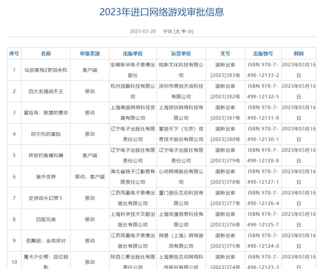 3月进口游戏版号发放 / 漫画《工做细胞》将造做实人片子