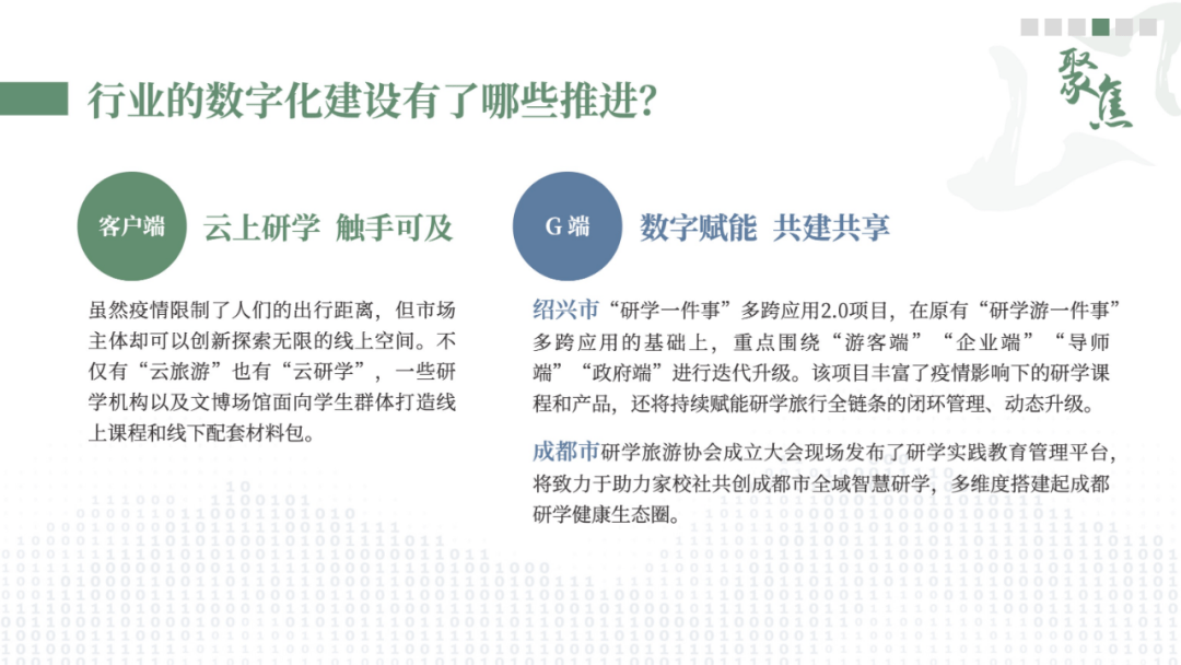 《中国研学游览开展陈述2022-2023》发布