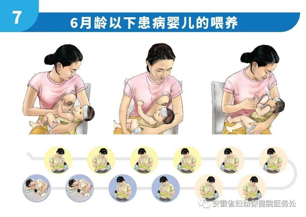 乳糜胸饮食指导图片