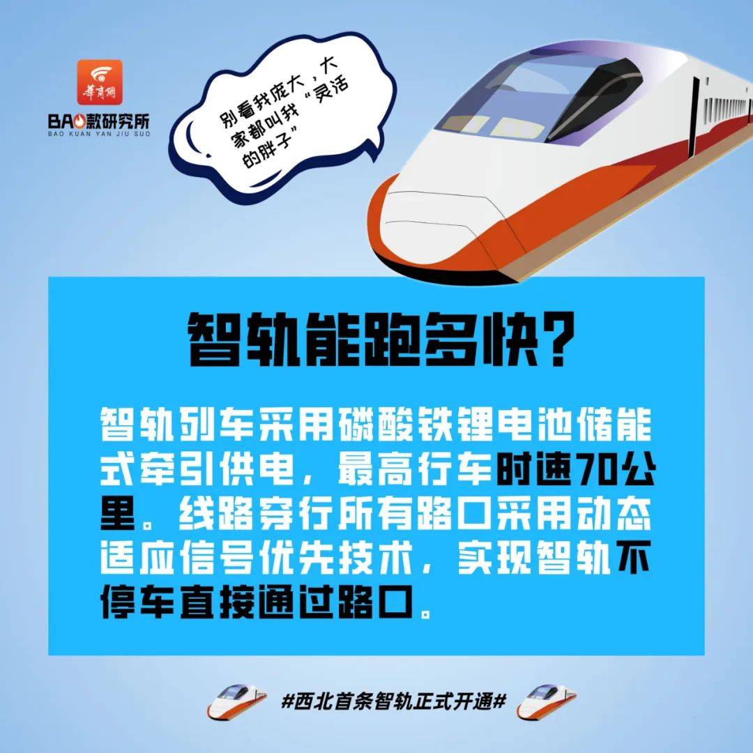 西北首条！西安新型交通东西上线，目前免费坐；西成高铁优惠票来了