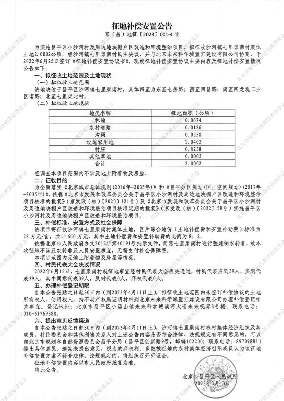 京(昌)地征〔2023〕001-2号