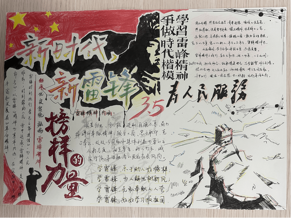 "新时代 新雷锋"主题手抄报作品来啦,快来投票吧_设计_环境_英语