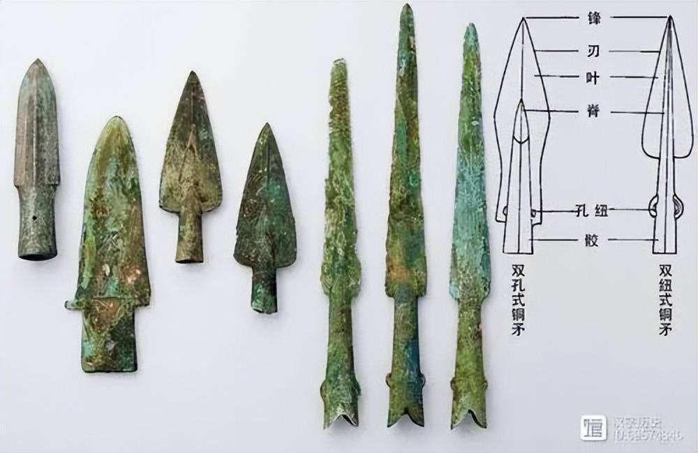 工艺_中国古代兵器_矛头
