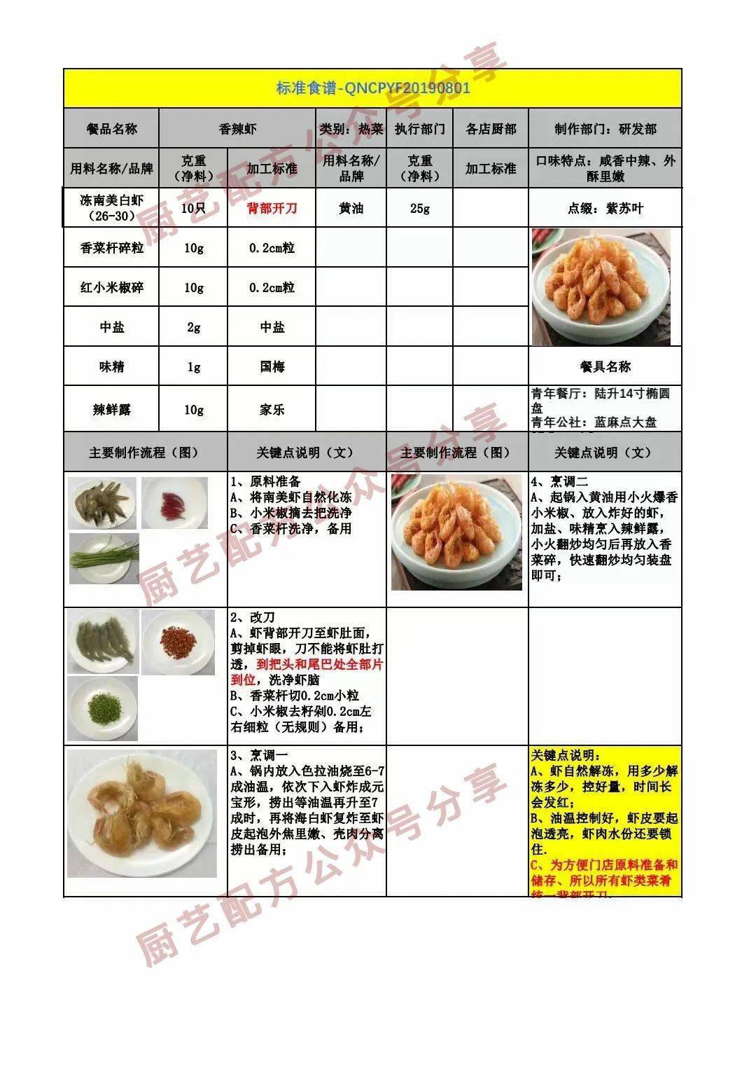 酒店菜品标准卡