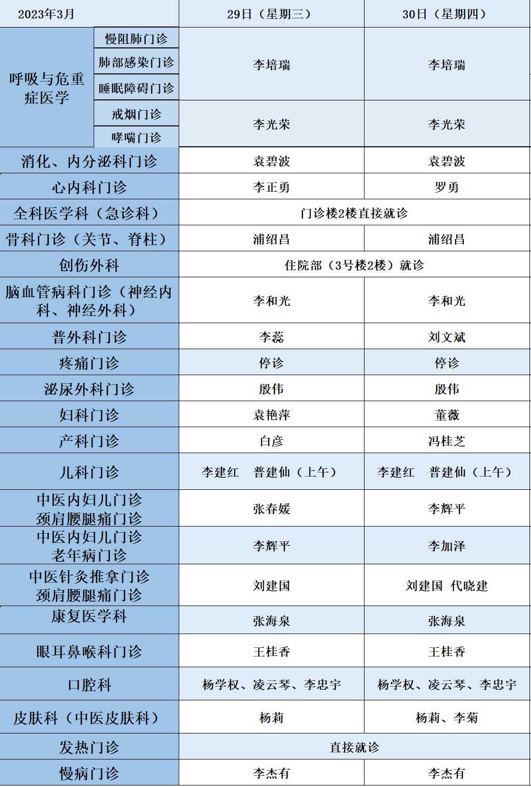 滇医通挂号app(滇医通挂号app官方下载)