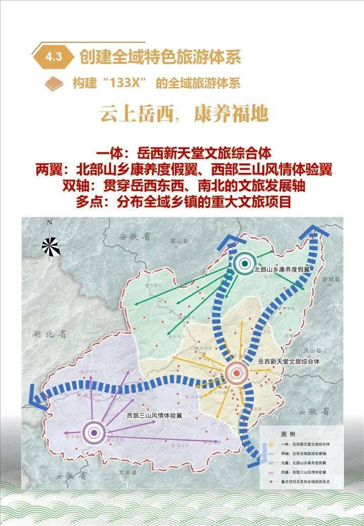 《岳西县国土空间总体规划(2021-2035年)》(草案)公示