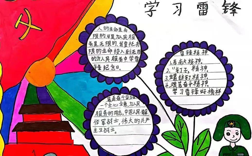 【万和·投票】"学雷锋"活动月手抄报投票活动_低年级_三等奖_班级