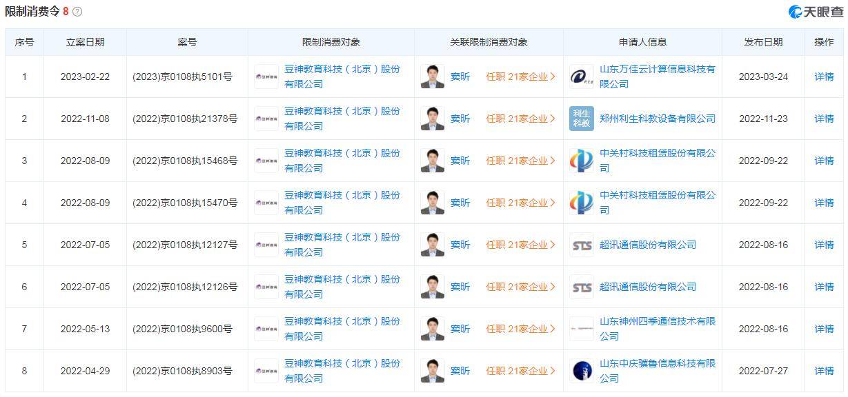 天眼查被执行人信息被删了是什么原因（天眼查上的法院执行能消掉吗） 第5张