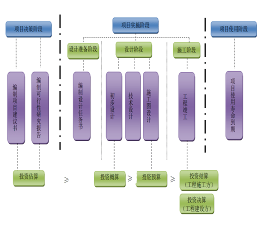 2023 地方政府专项债券 基础知识问答大全，最新汇总版！_项目_债务_限额