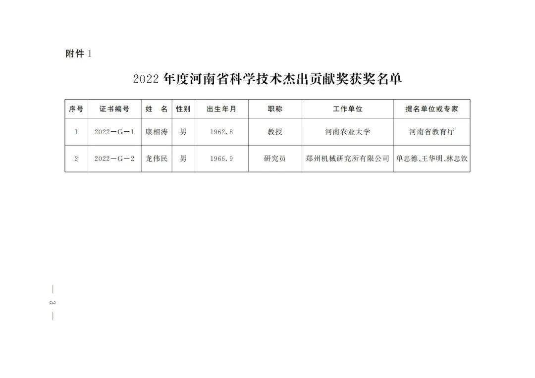 这样也行？（河南高考分数线公布）四川省2022年高考本科线 第2张