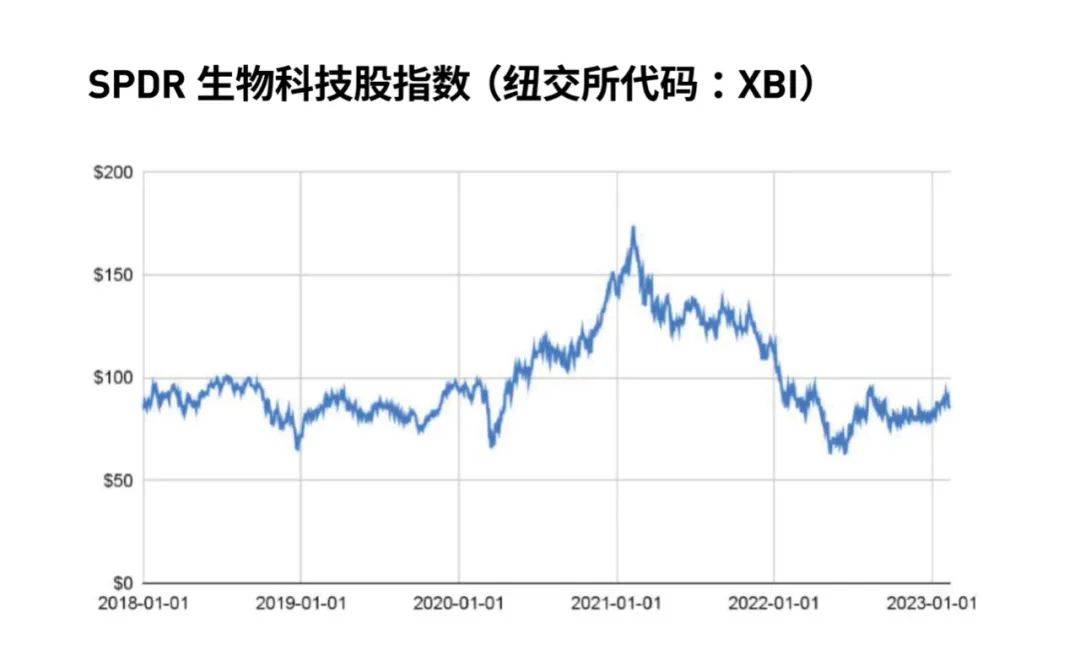 白天梦的信徒们，在投资人工智能之前请先阅读本文