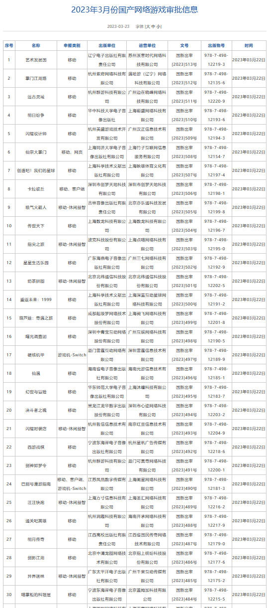 国度新闻出书署公布3月国产收集游戏审批信息，86款产物获版号