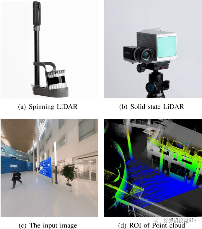 LiDAR life lidar-life