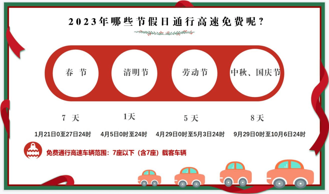 确定免费！清明假期火车票开抢，购票日历收好了→