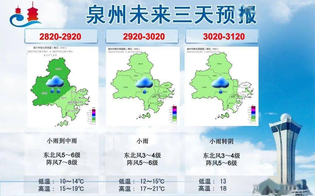 泉州未來天氣預報30天查詢百度(注意!