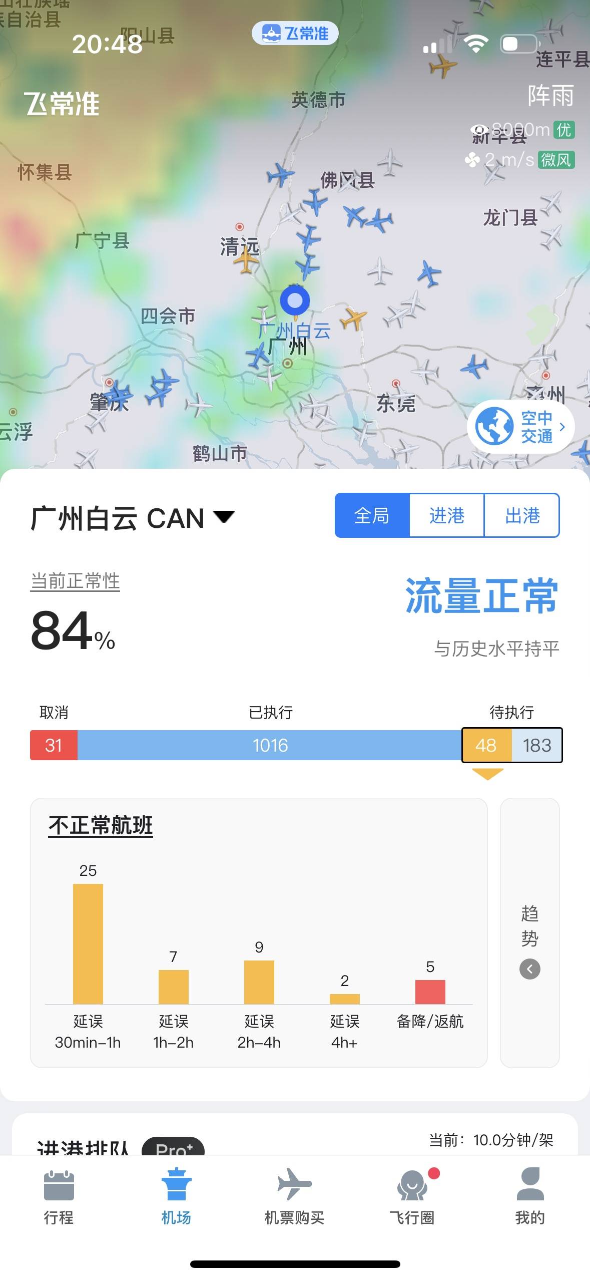 广州4月起直飞台北航班数量将大幅回升 预计恢复到2019年同期的80%以上_南方网