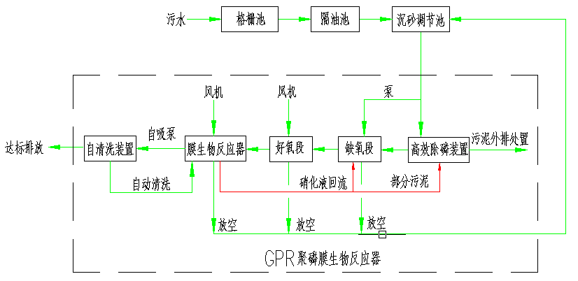 开云体育 开云官网环保实用技术上新！中国环保产业协会权威发布