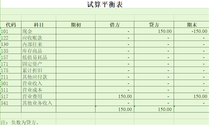 学会了吗（怀孕日记恶搞模板下载）孕妇搞笑日常 第22张