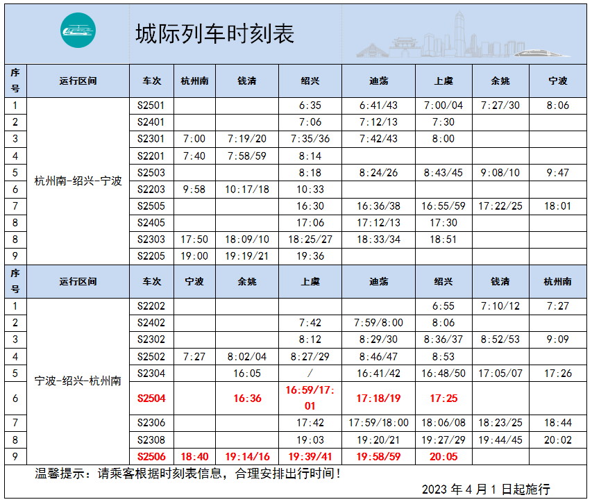 明天起调整！绍兴城际线最新时刻表来了