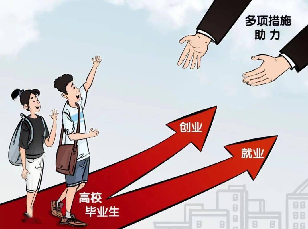 助你远航|来淮创业就业的高校毕业生,这条一定要看!
