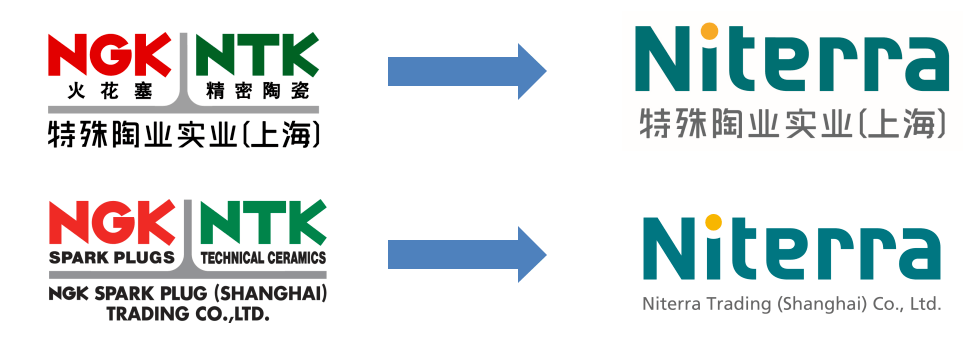 特殊陶业实业（上海）有限公司 关于公司英文名称及公司标志变更的公告的发展汽车业务 9771