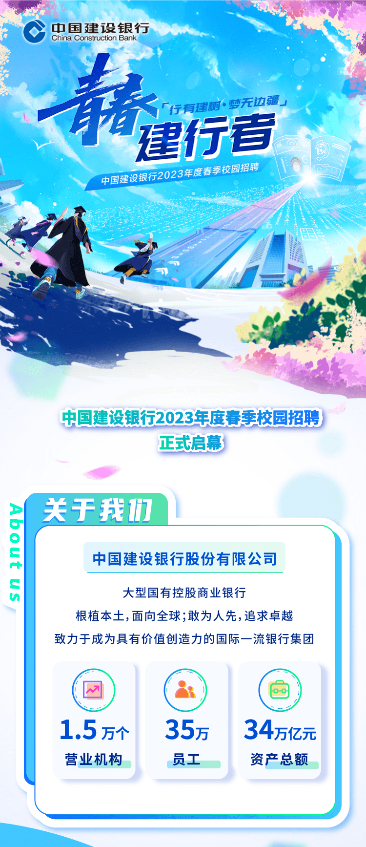 中国建设银行2023届春季校园招聘