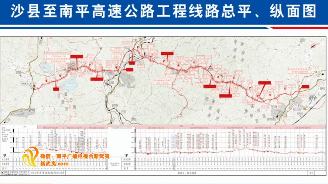 永津高速路线图图片