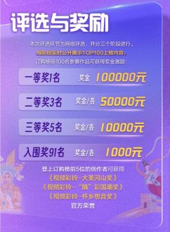 单做品更高10万奖金！第十届收集视听大会视频彩铃创做大赛起头报名了！