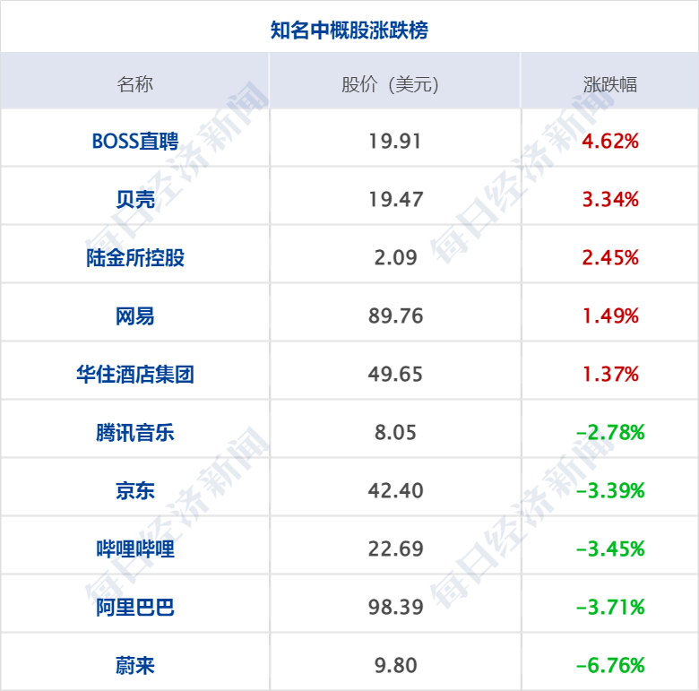 早财经丨多家品牌与张继科“切割”，中央政法委也发声；网曝ChatGPT大面积封号亚洲节点；两家央企拟重组