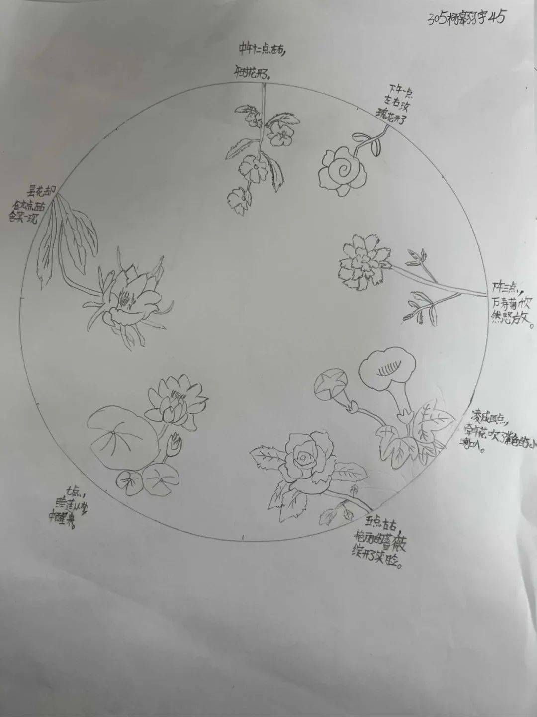 如何制作花钟图片