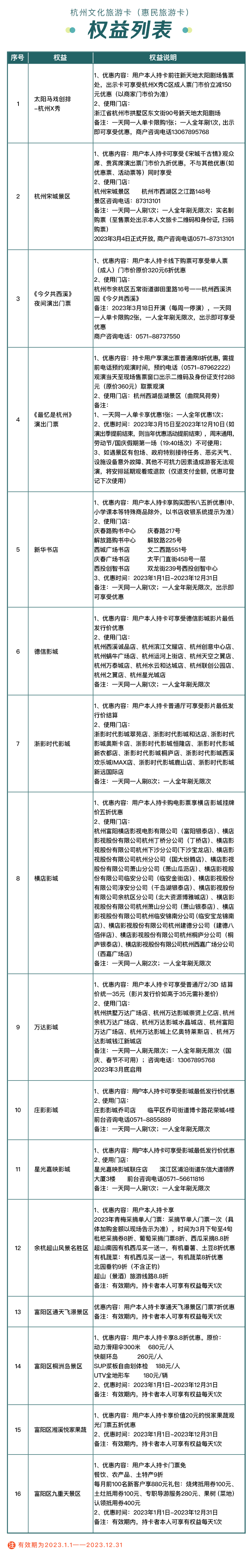 带上TA，那些景点全年无限次免费畅玩！黄山景区每周三免门票