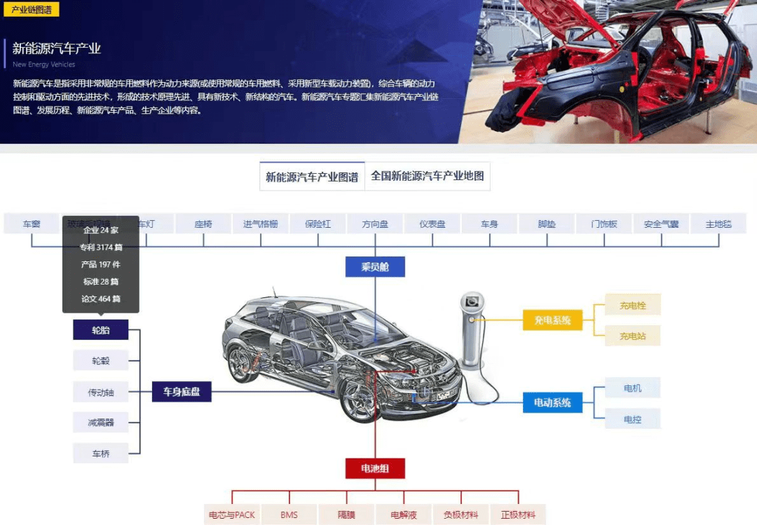 当智能造造有了“哆啦A梦的口袋”…