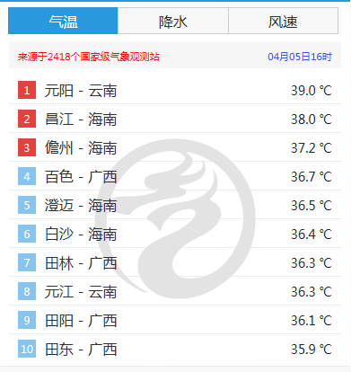 南宁一须眉与“美女”激情聊天上当18万元，更恐惧的是……