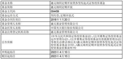 鑫元瑞利按期开放债券型倡议式 证券投资基金 开放申购、赎回营业的通知布告