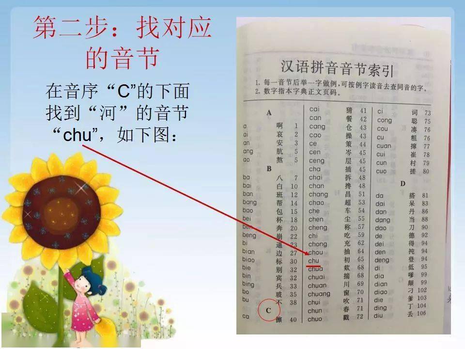资字的拼音怎么拼写(资字的拼音怎么拼写的)