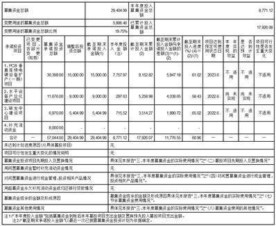 昆山东威科技股份有限公司 第二届监事会第九次会议决议通知布告